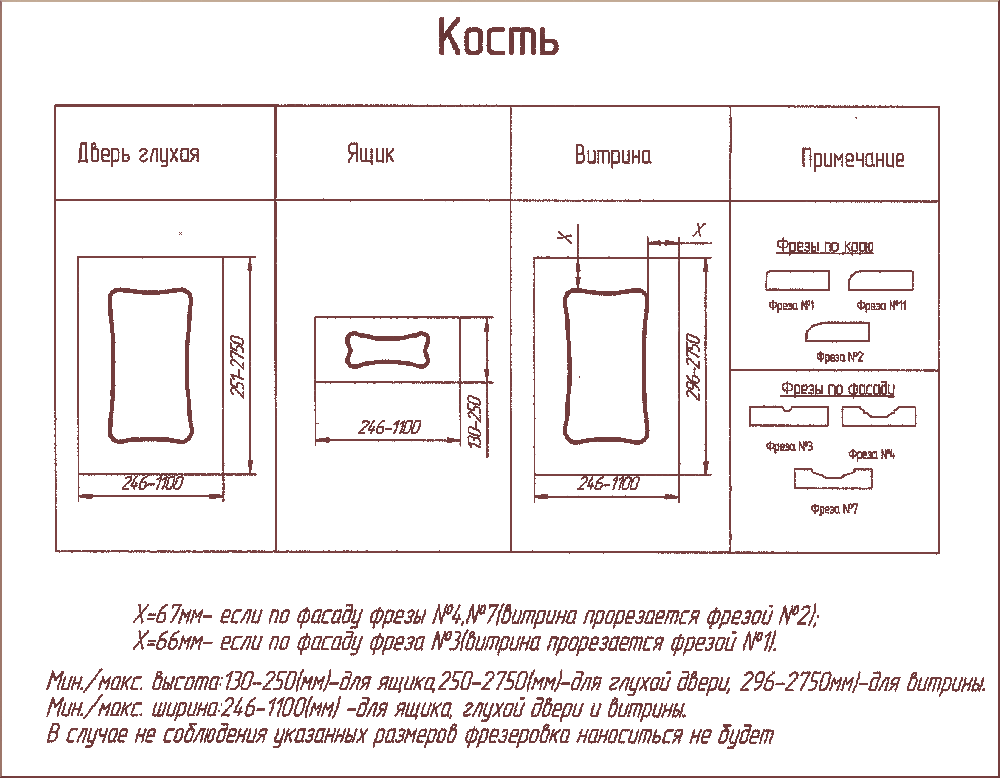 kost.png